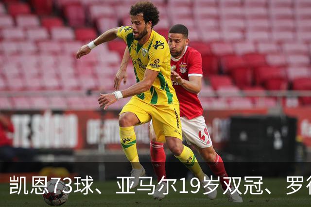 凯恩73球、亚马尔19岁双冠、罗德里王者归来，金球奖该给谁？